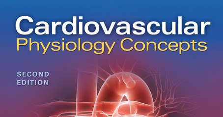 cardiovascular physiology concepts klabunde